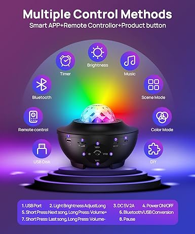𝘿𝙆 𝙨𝙩𝙤𝙧𝙚™ Galaxy Ocean Light Projector – بروجكتر ضوء المجرة والمحيط